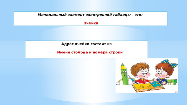  Минимальный элемент электронной таблицы – это:   ячейка Адрес ячейки состоит из   Имени столбца и номера строки  