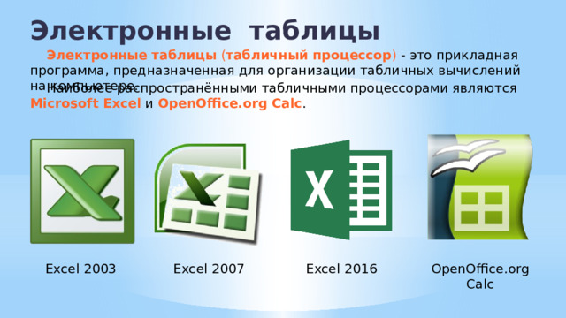 Электронные таблицы презентация 9 класс