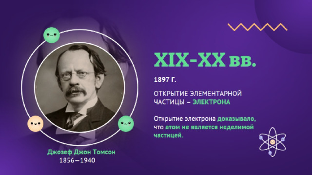 XIX-XX вв. 