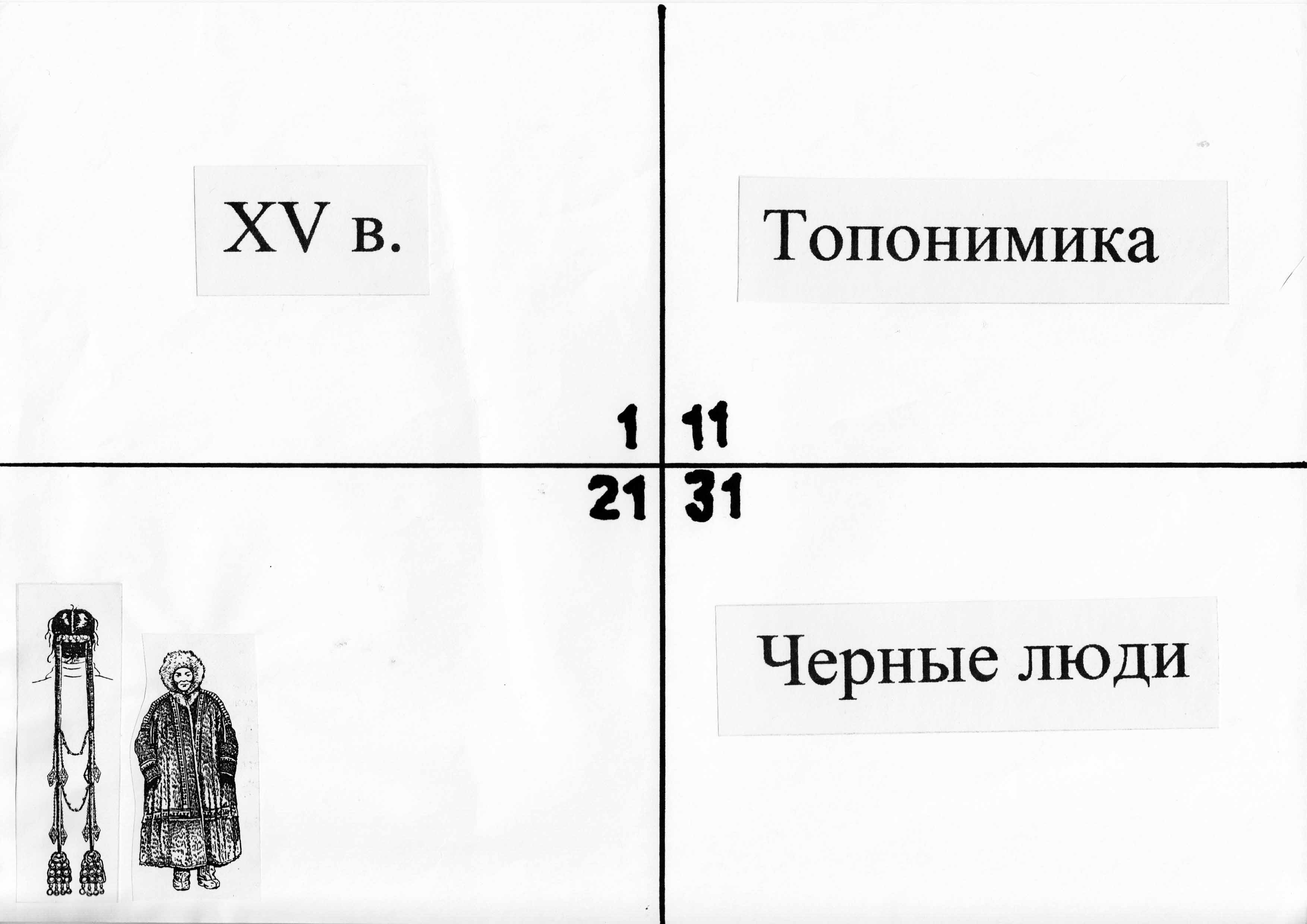 Краеведческое лото по древней и средневековой истории Сибири