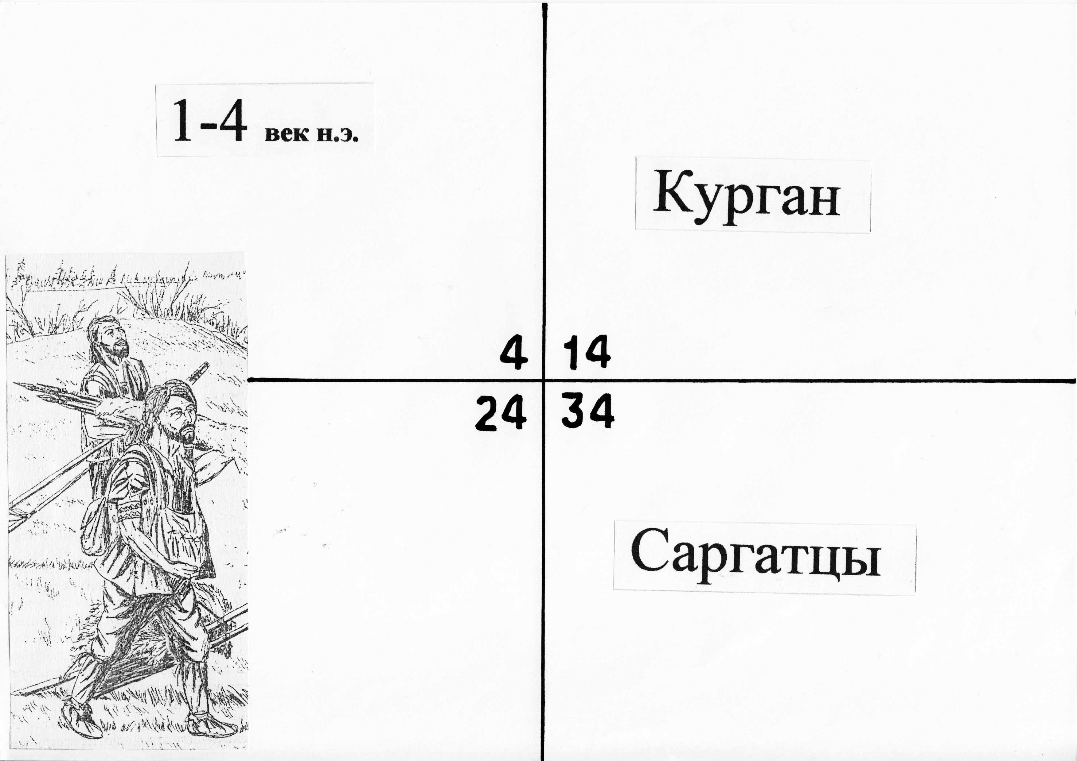 Краеведческое лото по древней и средневековой истории Сибири