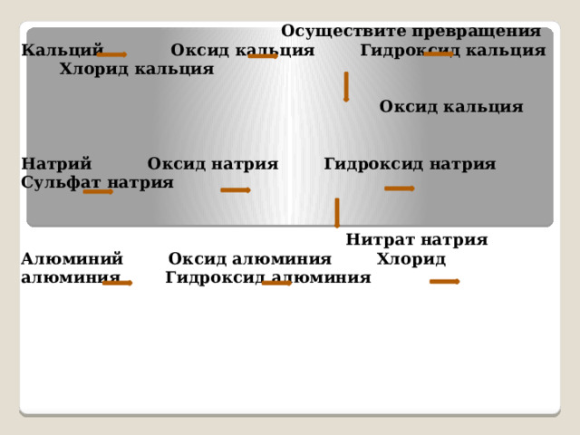 Осуществите превращения Кальций Оксид кальция Гидроксид кальция Хлорид кальция   Оксид кальция   Натрий Оксид натрия Гидроксид натрия Сульфат натрия    Нитрат натрия Алюминий Оксид алюминия Хлорид алюминия Гидроксид алюминия 