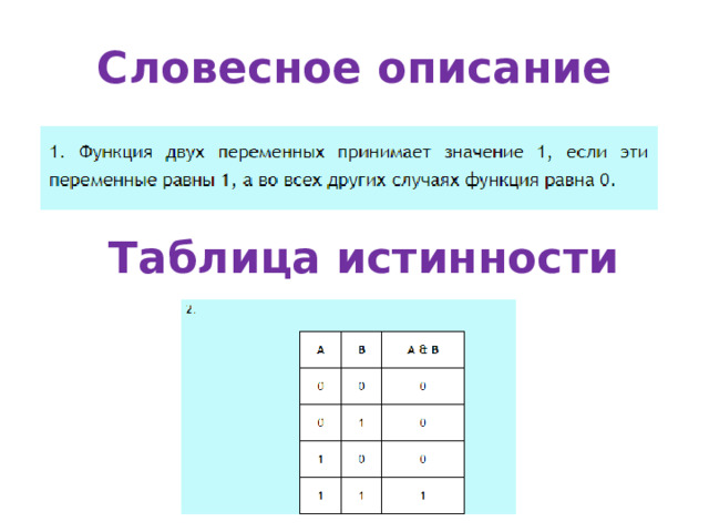 Словесное описание Таблица истинности 