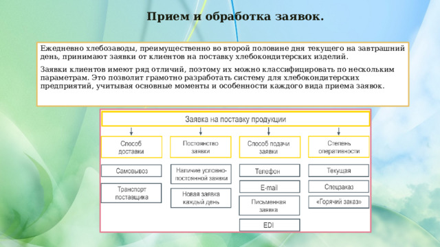 Прием и обработка заявок. Ежедневно хлебозаводы, преимущественно во второй половине дня текущего на завтрашний день, принимают заявки от клиентов на поставку хлебокондитерских изделий. Заявки клиентов имеют ряд отличий, поэтому их можно классифицировать по нескольким параметрам. Это позволит грамотно разработать систему для хлебокондитерских предприятий, учитывая основные моменты и особенности каждого вида приема заявок. 