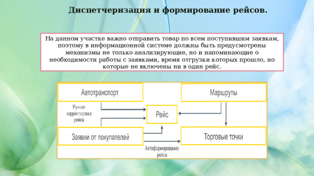 Диспетчеризация и формирование рейсов. На данном участке важно отправить товар по всем поступившим заявкам, поэтому в информационной системе должны быть предусмотрены механизмы не только анализирующие, но и напоминающие о необходимости работы с заявками, время отгрузки которых прошло, но которые не включены ни в один рейс. 