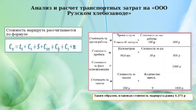 Анализ и расчет транспортных затрат на «ООО Рузском хлебозаводе» Стоимость маршрута рассчитывается по формуле Таким образом, плановая стоимость маршрута равна 4.275 р 