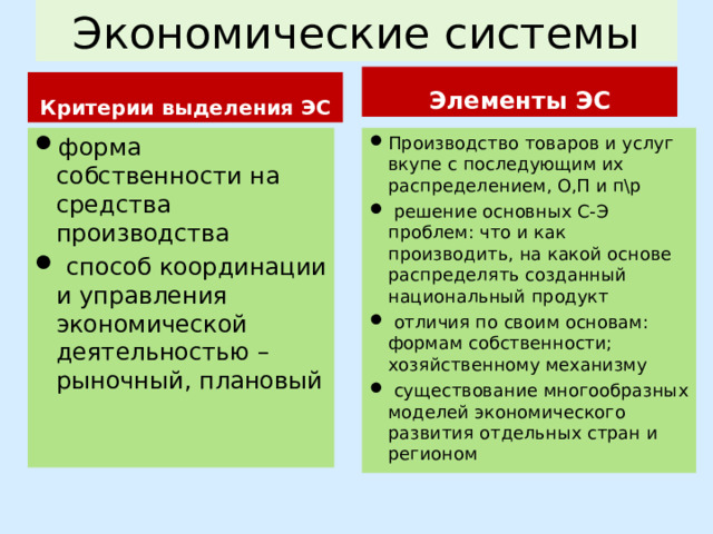 Экономические системы Элементы ЭС Критерии выделения ЭС форма собственности на средства производства  способ координации и управления экономической деятельностью – рыночный, плановый Производство товаров и услуг вкупе с последующим их распределением, О,П и пр  решение основных С-Э проблем: что и как производить, на какой основе распределять созданный национальный продукт  отличия по своим основам: формам собственности; хозяйственному механизму  существование многообразных моделей экономического развития отдельных стран и регионом 