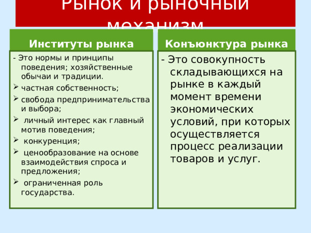 Сложный план рынок и рыночный механизм. Рынок и рыночный механизм план ЕГЭ. Рыночный механизм план ЕГЭ. Рынок и рыночный механизм ЕГЭ Обществознание. Рыночные институты примеры.