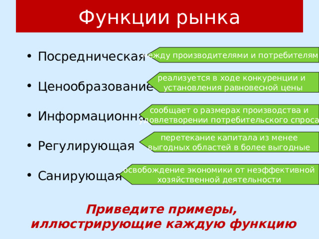 План роль рынка в экономике. Конкурентные рынки и их функции. Конкурентные рынки и их функции план ЕГЭ. Конкурентные рынки и их функции план ЕГЭ Обществознание. Посредническая функция рынка пример.