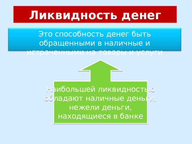 Ликвидность денег Это способность денег быть обращенными в наличные и истраченными на товары и услуги Наибольшей ликвидностью обладают наличные деньги, нежели деньги, находящиеся в банке 