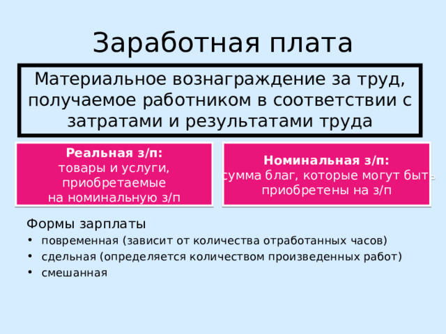 Заработная плата это в обществознании. Номинальная и реальная заработная плата. Виды заработной платы ЕГЭ. Формы заработной платы Обществознание ЕГЭ.