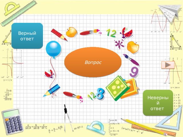 Верный ответ Вопрос Неверный ответ 