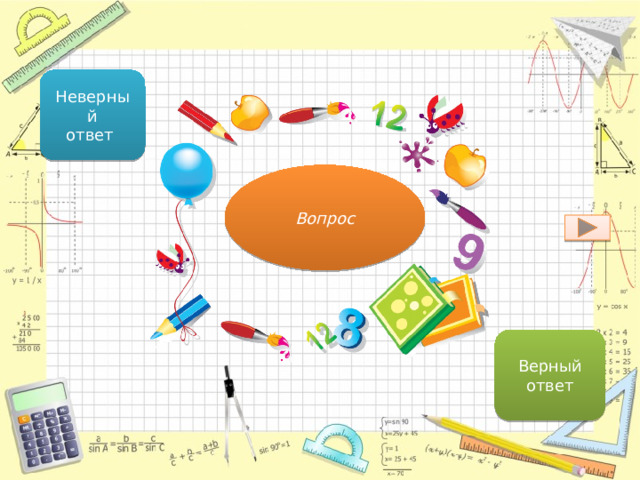 Неверный ответ Вопрос Верный ответ 