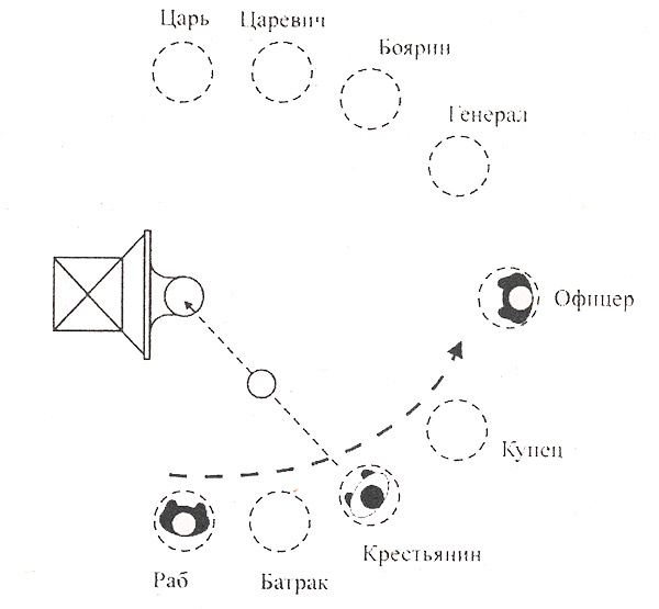 Подвижная игра совушка схема