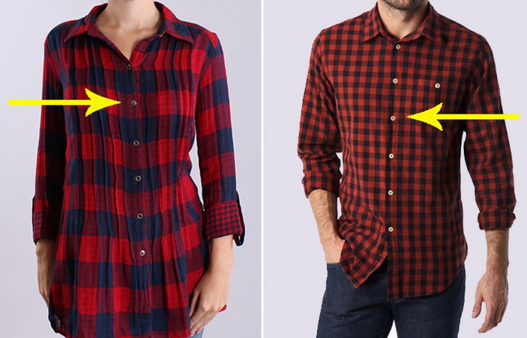 Рубашка и сорочка в чем разница мужская