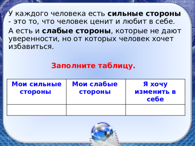   У каждого человека есть сильные стороны - это то, что человек ценит и любит в себе.   А есть и слабые стороны , которые не дают уверенности, но от которых человек хочет избавиться.  Заполните таблицу. Мои сильные стороны Мои слабые стороны Я хочу изменить в себе 
