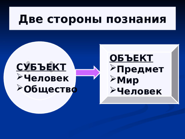 Две стороны познания СУБЪЕКТ Человек Общество  ОБЪЕКТ Предмет Мир Человек 