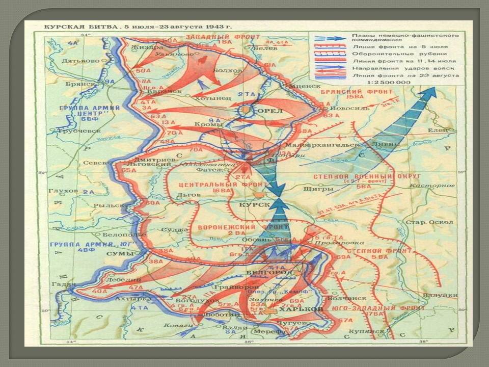 Курская оборонительная операция карта