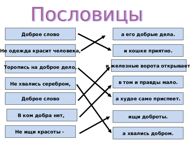 а его добрые дела. Доброе слово и кошке приятно. Не одежда красит человека , и железные ворота открывает. Торопись на доброе дело, в том и правды мало. Не хвались серебром, а худое само приспеет. Доброе слово В ком добра нет, ищи доброты. Не ищи красоты - а хвались добром. 
