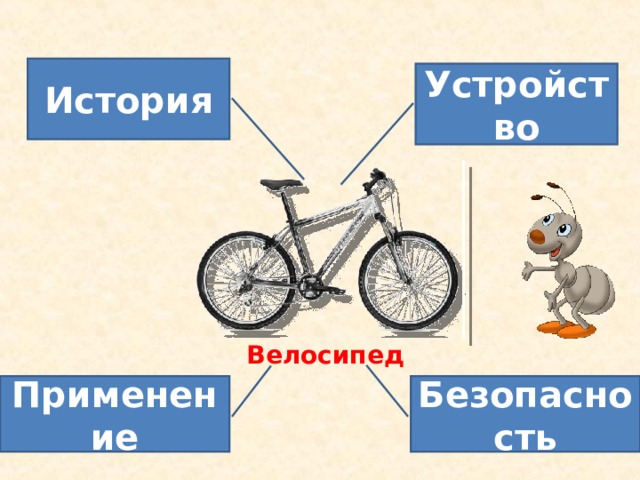 Когда изобрели велосипед 1 класс презентация