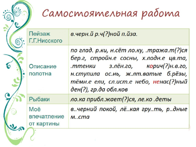 Сочинение по картине на лодке вечер 5 класс урок