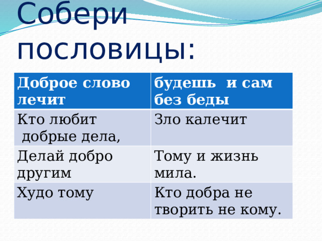 Собери пословицы: Доброе слово лечит будешь и сам без беды Кто любит  добрые дела, Зло калечит Делай добро другим Тому и жизнь мила. Худо тому Кто добра не творить не кому. 