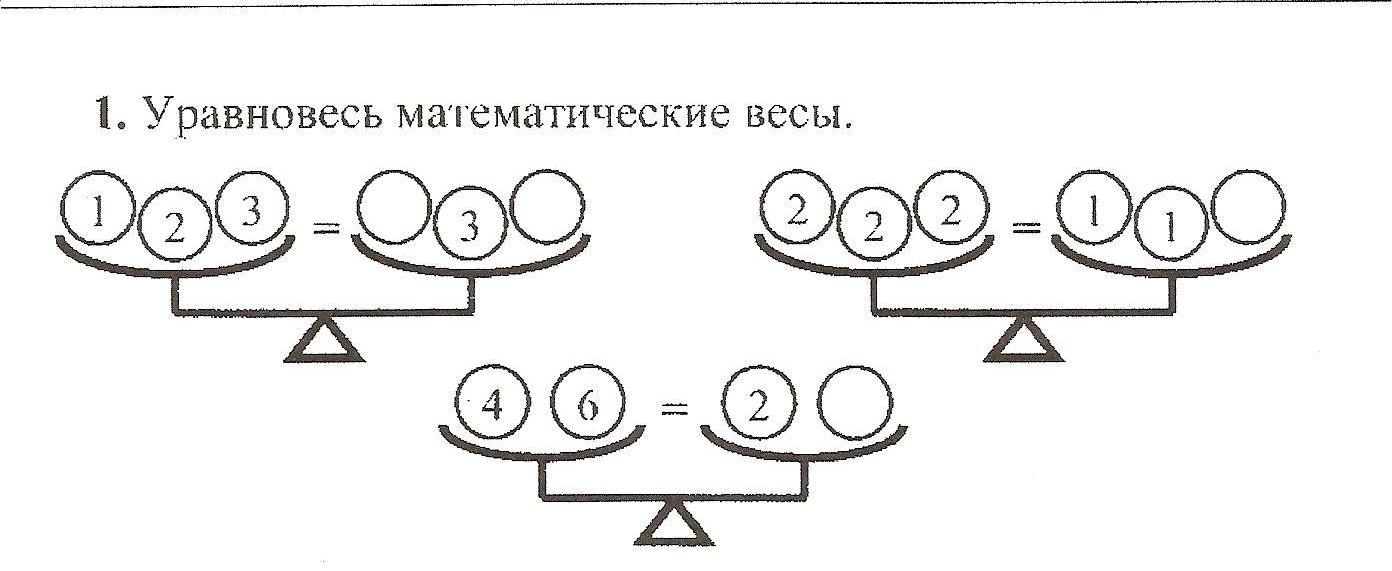 Единицы массы. Килограмм.