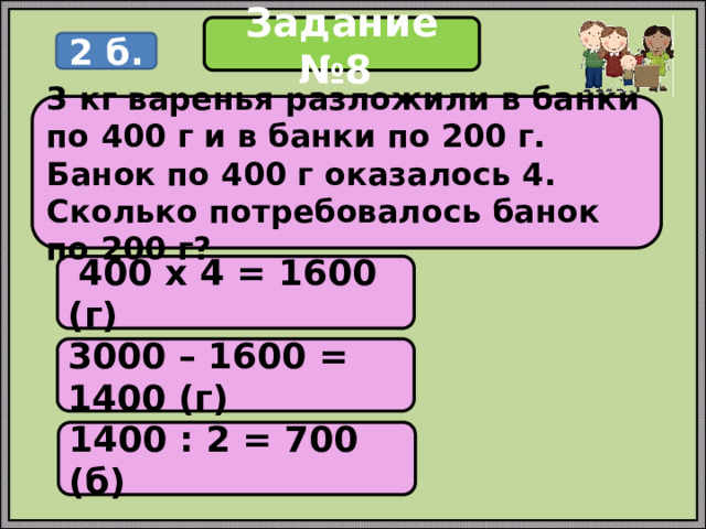 Задание №8 2 б. 3 кг варенья разложили в банки по 400 г и в банки по 200 г. Банок по 400 г оказалось 4. Сколько потребовалось банок по 200 г?  400 х 4 = 1600 (г) 3000 – 1600 = 1400 (г) 1400 : 2 = 700 (б) 