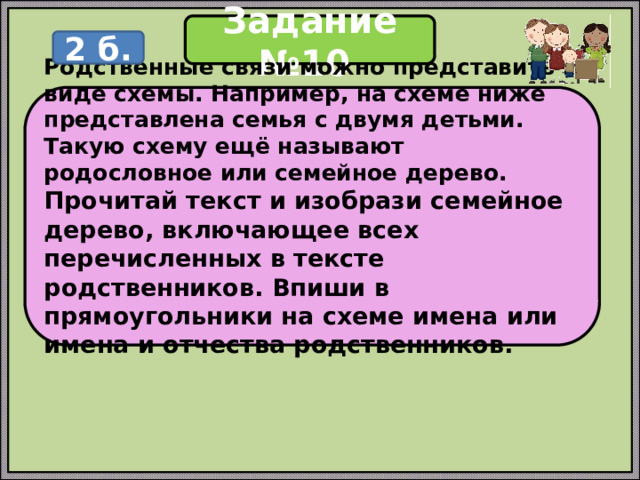 Задание №10 2 б.    Родственные связи можно представить в виде схемы. Например, на схеме ниже представлена семья с двумя детьми. Такую схему ещё называют родословное или семейное дерево. Прочитай текст и изобрази семейное дерево, включающее всех перечисленных в тексте родственников. Впиши в прямоугольники на схеме имена или имена и отчества родственников.    