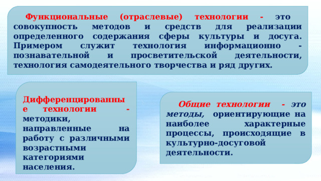  Функциональные (отраслевые) технологии - это   совокупность методов и средств для реализации определенного содержания сферы культуры и досуга. Примером служит технология информационно - познавательной и просветительской деятельности, технология самодеятельного творчества и ряд других.  Дифференцированные технологии  - методики, направленные на работу с различными возрастными категориями населения.  Общие технологии - это методы,  ориентирующие на наиболее характерные процессы, происходящие в культурно-досуговой деятельности. 