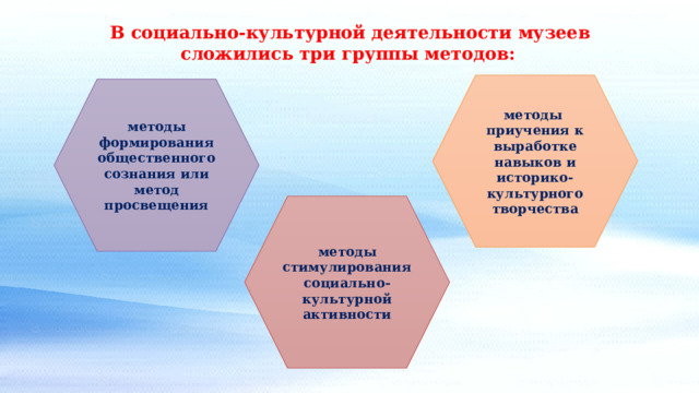  В социально-культурной деятельности музеев сложились три группы методов: методы приучения к выработке навыков и историко-культурного творчества методы формирования общественного сознания или метод просвещения методы стимулирования социально-культурной активности 