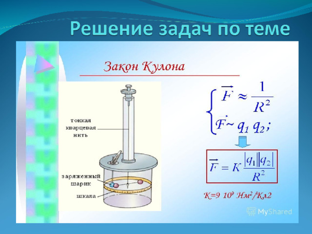 Презентация решение задач закон кулона