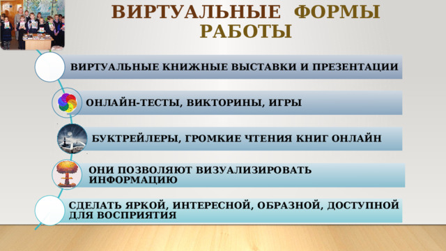 ВИРТУАЛЬНЫЕ ФОРМЫ РАБОТЫ  ВИРТУАЛЬНЫЕ КНИЖНЫЕ ВЫСТАВКИ И ПРЕЗЕНТАЦИИ ОНЛАЙН-ТЕСТЫ, ВИКТОРИНЫ, ИГРЫ БУКТРЕЙЛЕРЫ, ГРОМКИЕ ЧТЕНИЯ КНИГ ОНЛАЙН ОНИ ПОЗВОЛЯЮТ ВИЗУАЛИЗИРОВАТЬ ИНФОРМАЦИЮ СДЕЛАТЬ ЯРКОЙ, ИНТЕРЕСНОЙ, ОБРАЗНОЙ, ДОСТУПНОЙ ДЛЯ ВОСПРИЯТИЯ 