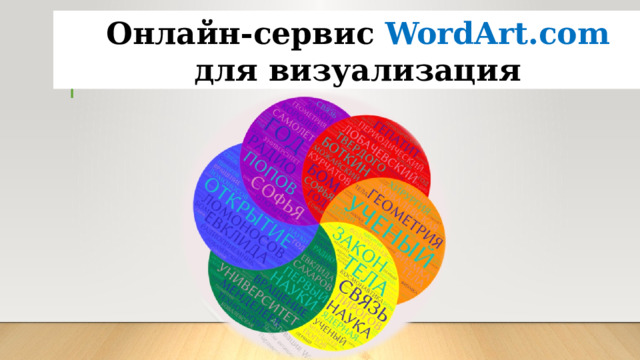 Онлайн-сервис WordArt.com  для визуализация 