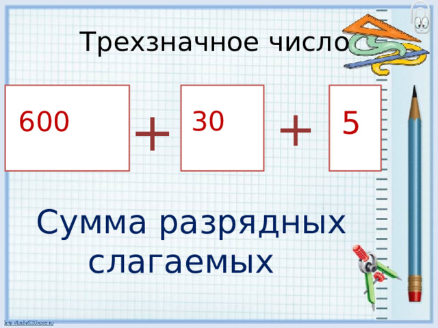 Представление трехзначных чисел в виде суммы разрядных слагаемых 3 класс презентация