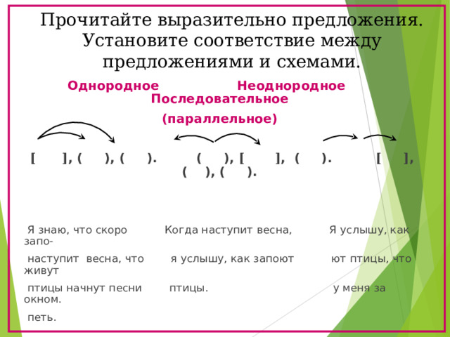 Однородное параллельное и последовательное. Установи соответствие между предложениями и их схемами. Последовательное однородное неоднородное. Последовательное • однородное • неоднородное (параллельное).