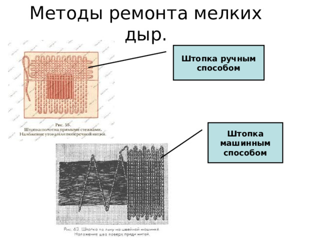 Методы ремонта мелких дыр. Штопка ручным способом Штопка машинным способом 