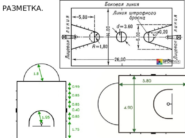 Разметка. 