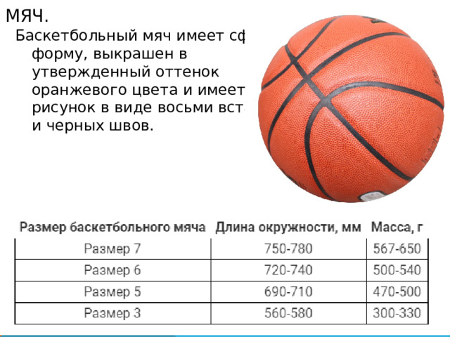 Мяч. Баскетбольный мяч имеет сферическую  форму, выкрашен в  утвержденный оттенок  оранжевого цвета и имеет  рисунок в виде восьми вставок  и черных швов.  