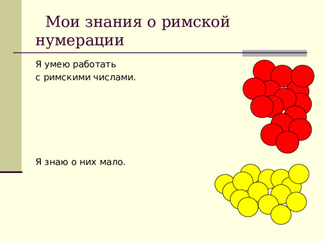 Исследовательская часть в проекте о римских цифрах Запись римскими цифрами больших чисел: найдено 82 картинок