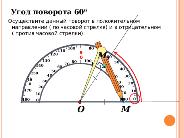 Угол поворота 60 0 Осуществите данный поворот в положительном направлении ( по часовой стрелке) и в отрицательном ( против часовой стрелки) 100 80 110 70 90 М 1 120 60 130 100 80 50 110 70 140 60 120 40 50 130 150 40 30 140 160 30 150 20 160 20 170 10 170 10 0 180  180 0 О М 