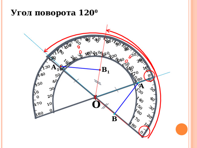 Презентация поворот 9 класс атанасян. Поворот движение геометрия. Повороты в движении.