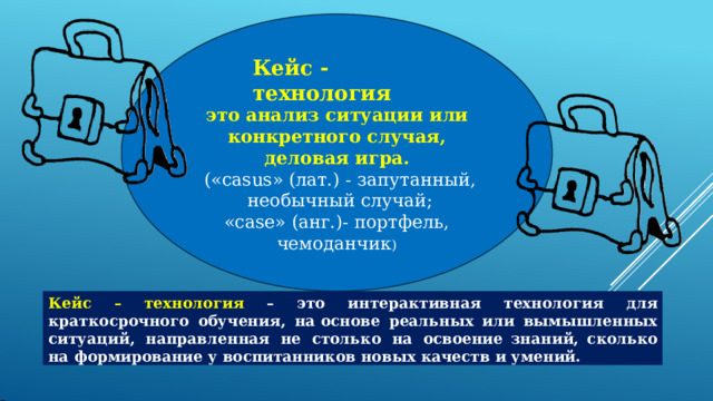 Кейс  -  технология это  анализ  ситуации  или конкретного  случая,  деловая  игра. («casus»  (лат.)  -  запутанный,  необычный  случай; «case»  (анг.)-  портфель,  чемоданчик ) Кейс  –  технология  –  это  интерактивная  технология  для  краткосрочного  обучения,  на основе  реальных  или  вымышленных  ситуаций,  направленная  не  столько  на  освоение знаний,  сколько  на  формирование  у  воспитанников  новых  качеств  и  умений. 