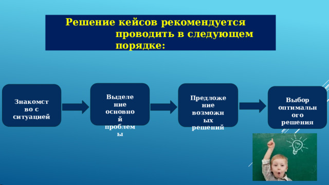 Решение  кейсов  рекомендуется  проводить  в следующем  порядке: Выделение основной проблемы Предложение возможных решений Выбор оптимального решения Знакомство  с ситуацией 