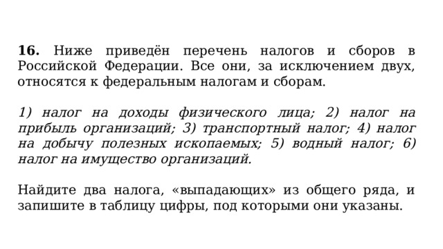  16. Ниже приведён перечень налогов и сборов в Российской Федерации. Все они, за исключением двух, относятся к федеральным налогам и сборам.   1) налог на доходы физического лица; 2) налог на прибыль организаций; 3) транспортный налог; 4) налог на добычу полезных ископаемых; 5) водный налог; 6) налог на имущество организаций.   Найдите два налога, «выпадающих» из общего ряда, и запишите в таблицу цифры, под которыми они указаны. 