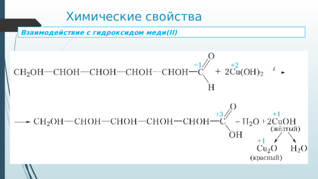 Химические свойства глюкозы Взаимодействие с гидроксидом меди(II) 