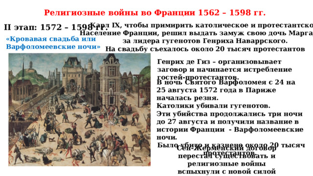 1562 1598 год событие