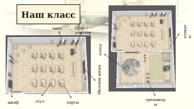 Варианты расстановки парт в классе