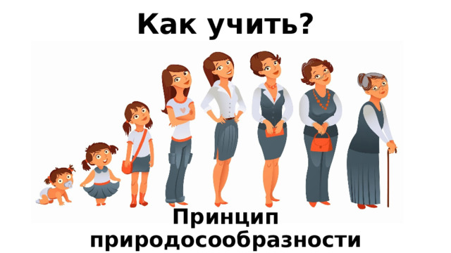 Как учить? Принцип природосообразности 