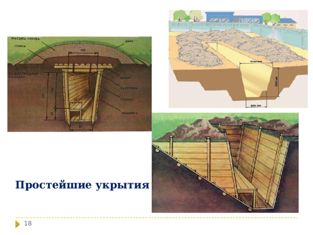 Простейшие укрытия  